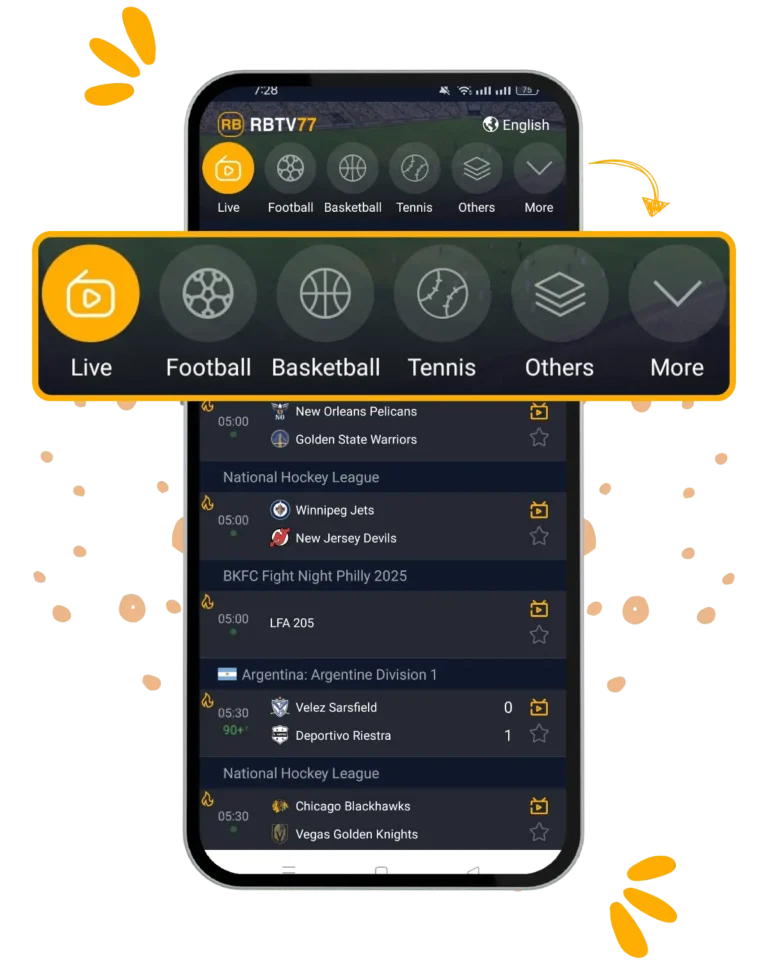 Rbtv Navigation Overview 1 768x960